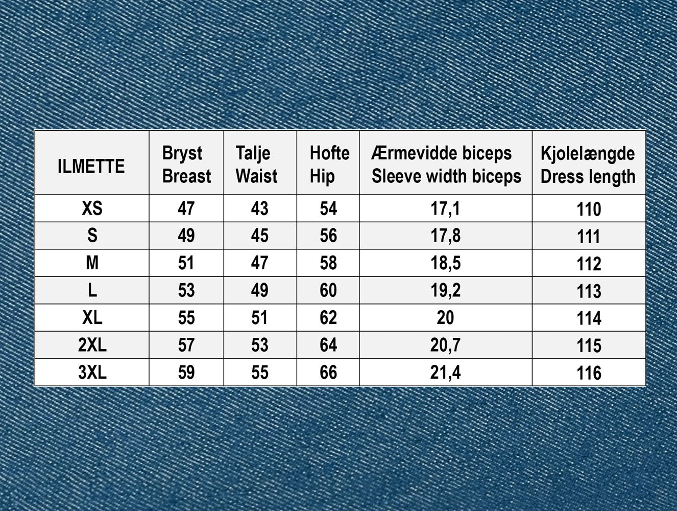ilMette Petrol denim